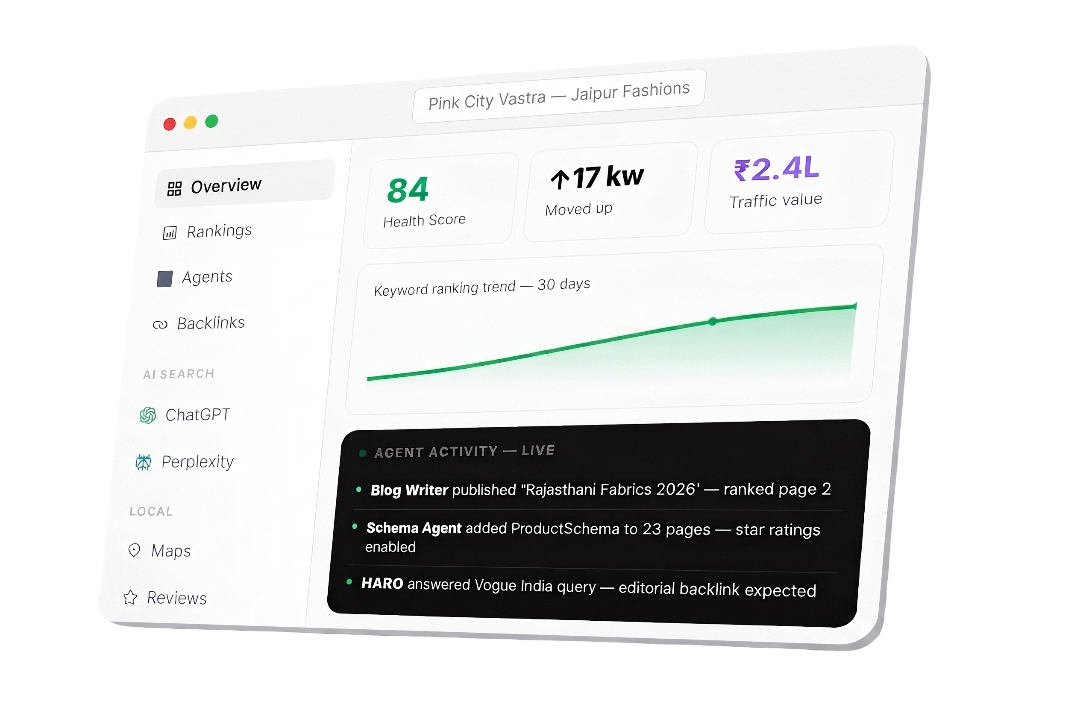 RankMesh dashboard preview